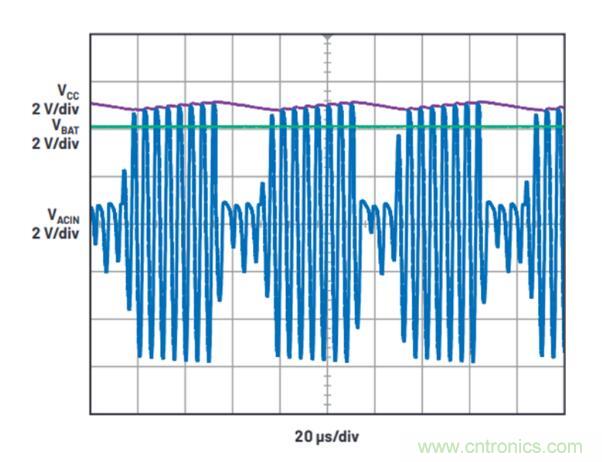 不加組件也不漲尺寸,教你如何改善你的無線充電器! 不加組件也不漲尺寸,教你如何改善你的無線充電器!