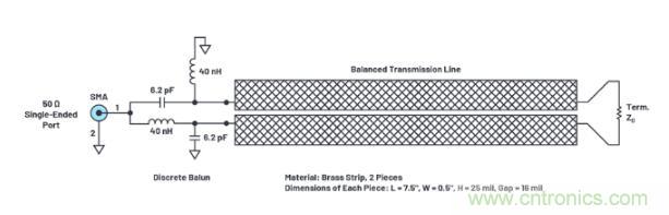 7大優勢PK傳統方案，液位測量設計還能再簡化~