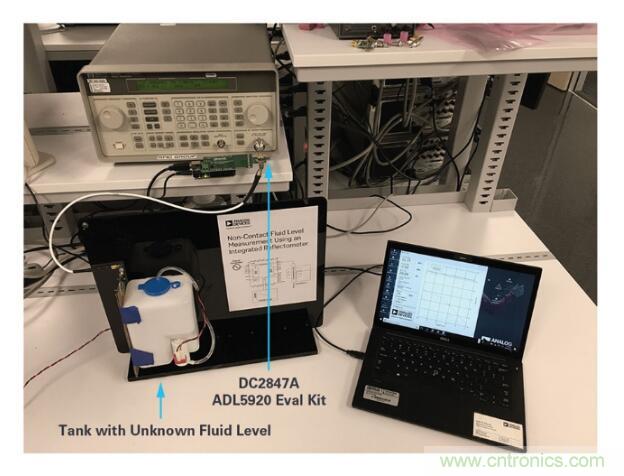 7大優勢PK傳統方案，液位測量設計還能再簡化~