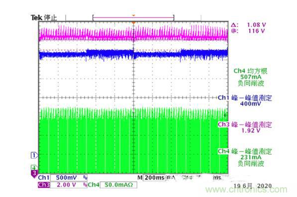 非隔離IC控制器系統的PCB設計分析 非隔離IC控制器系統的PCB設計分析