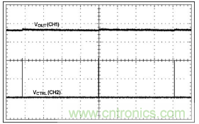 利用超低電流、脈沖頻率調制DC-DC轉換器降低待機功耗