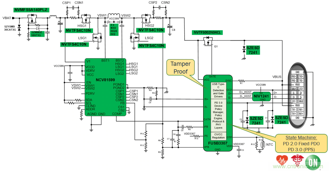 5G、快速充電和USB-C可編程電源的融合