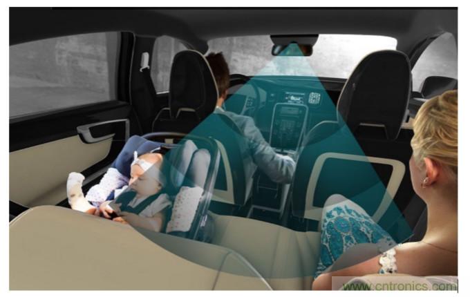 高精度、更安全，你不能錯(cuò)過(guò)的車(chē)內(nèi)雷達(dá)感應(yīng)技術(shù)！