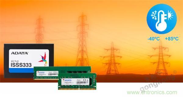 服務(wù)器放在北極和深海,是誰給了你勇氣? 服務(wù)器放在北極和深海,是誰給了你勇氣?