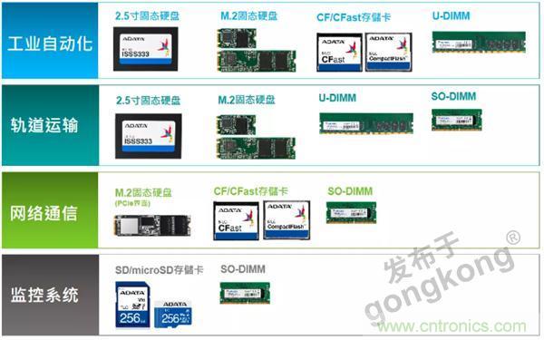 服務(wù)器放在北極和深海,是誰給了你勇氣? 服務(wù)器放在北極和深海,是誰給了你勇氣?