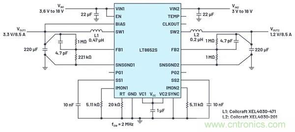 是神馬？可以不受布局變化和更新的影響，還能最大限度降低電路EMI？