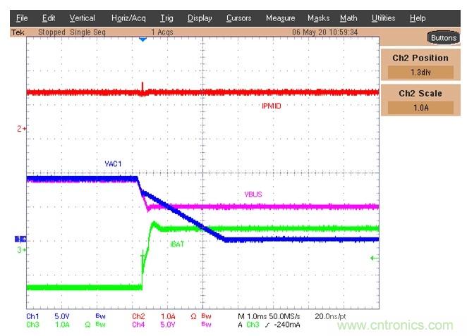 Buck-Boost集成電路提供更快的充電速度，更長的電池壽命