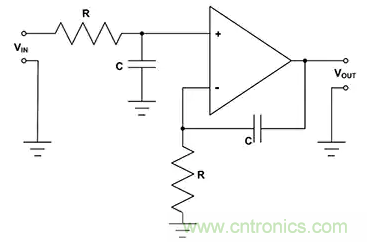 如何應用于傳感器連接、信號生成和濾波？