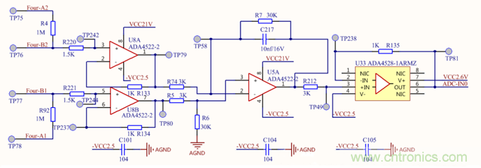 放大器共模抑制比（CMRR）參數評估與電路共模抑制能力實例分析