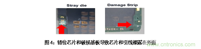 AI如何解決模壓成型封裝厚度相關缺陷 AI如何解決模壓成型封裝厚度相關缺陷