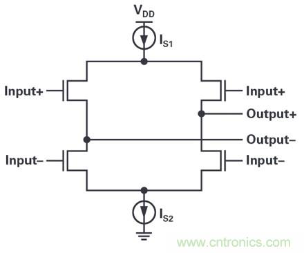 高速轉換器應用指南:數字數據輸出