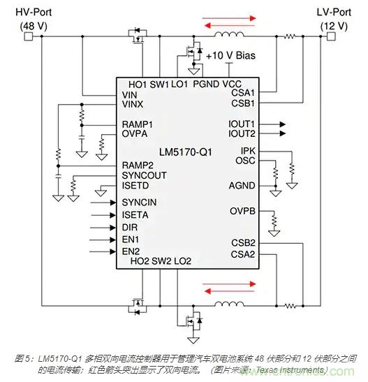 利用雙向電源轉換器和 PFC 來提高 HEV、BEV 和電網的能效