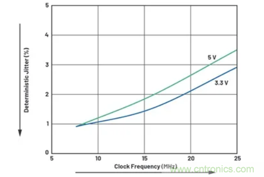 關(guān)于現(xiàn)場總線技術(shù)，這篇文章我想推薦給你