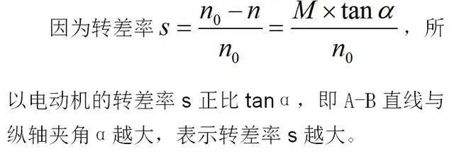 低效率電機也有可能節電嗎?其實,這是偽命題