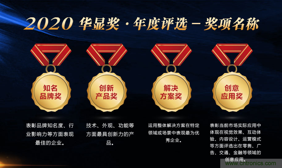 叮，您預定的2020 ISVE 深圳智慧顯示展參展攻略已送達，請查收！