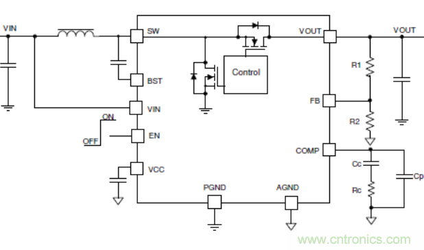 TI最強同步升壓變換器TPS61288，無線音箱升壓變換器的理想方案