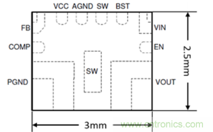 TI最強同步升壓變換器TPS61288，無線音箱升壓變換器的理想方案