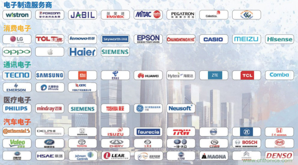 IOTE&reg;2021第十五屆國際物聯網展&middot;上海站