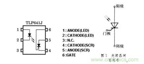 光耦繼電器如何運(yùn)用到實(shí)際應(yīng)用中? 光耦繼電器如何運(yùn)用到實(shí)際應(yīng)用中?