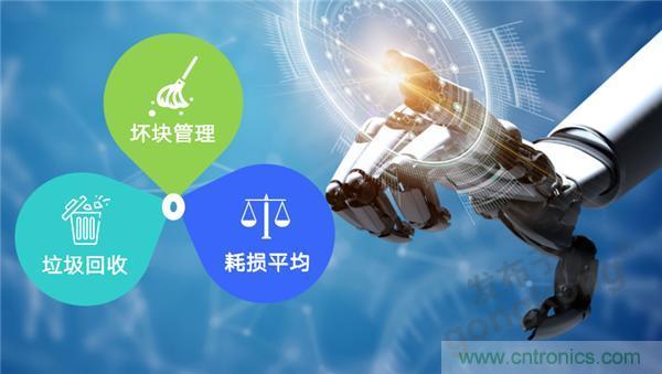 萬物互聯時代，海量數據的存儲之痛該如何破解？