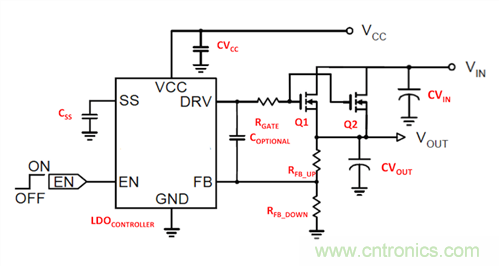 低壓降穩(wěn)壓器,讓一切更簡單