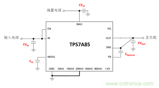 低壓降穩(wěn)壓器,讓一切更簡單