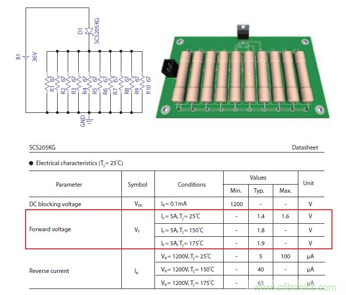 如何有效地檢測Sic MOSFET？