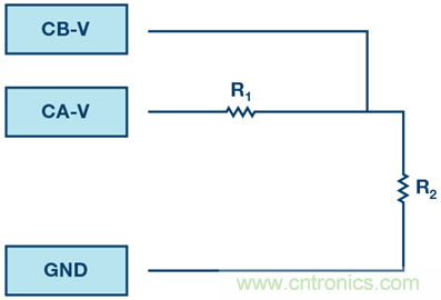 什么是相位,我們為何要關心相位?