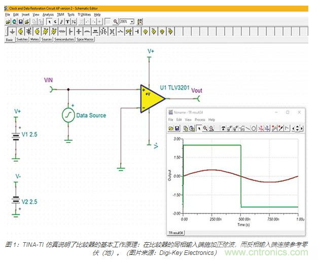 模擬電壓比較器的基本要點及使用方法:從電平檢測到振蕩器 模擬電壓比較器的基本要點及使用方法:從電平檢測到振蕩器