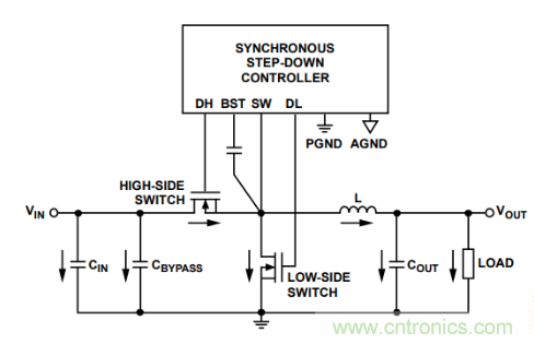 從PCB布局布線下手,把噪聲問題“拒之門外”~ 從PCB布局布線下手,把噪聲問題“拒之門外”~