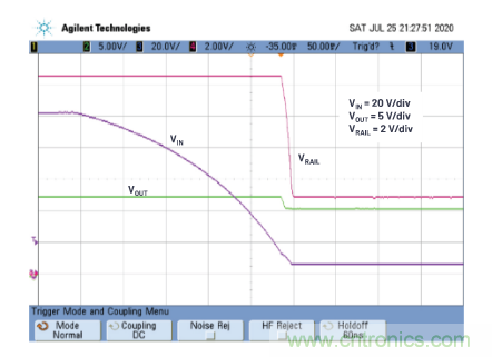 在源電壓5 V至140 V的電氣系統中，如何維持偏置電壓呢？