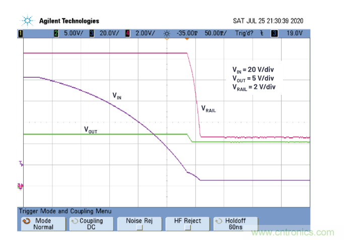 在源電壓5 V至140 V的電氣系統中，如何維持偏置電壓呢？