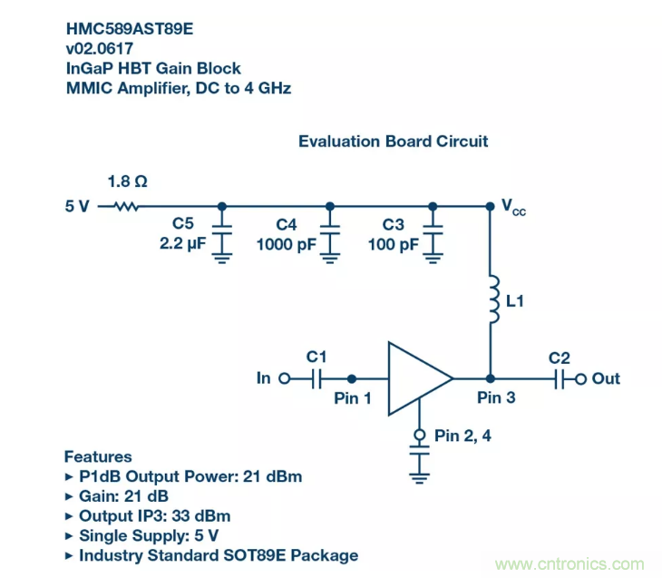 PSMR與PSRR有何不同? PSMR與PSRR有何不同?