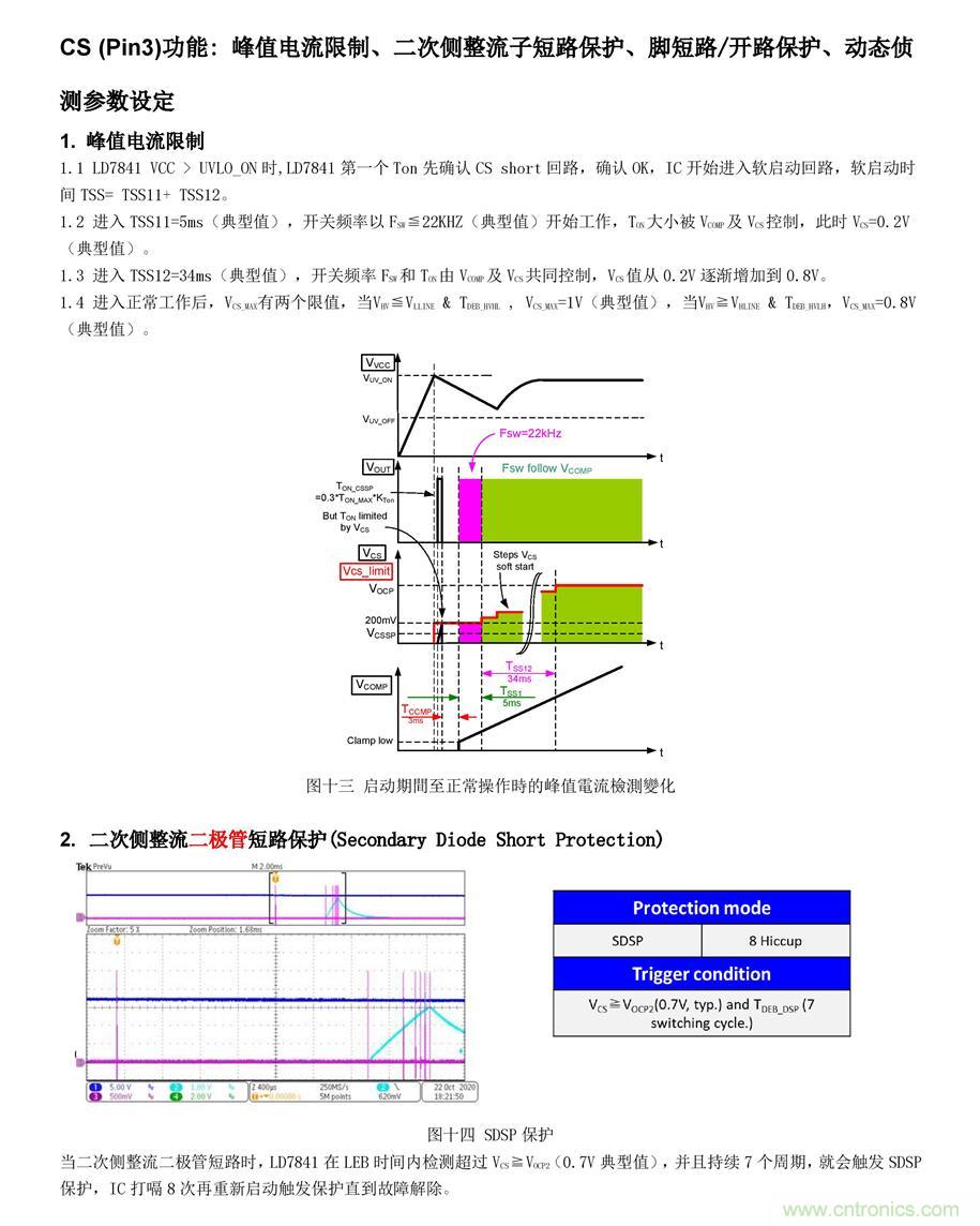 LD7841 PSR CV方案的照明作用 LD7841 PSR CV方案的照明作用
