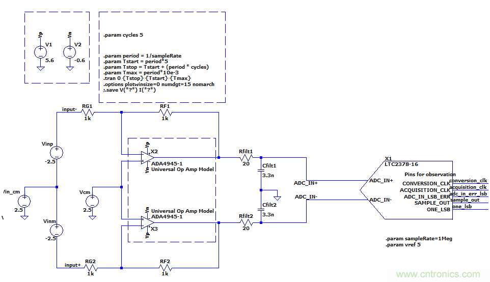 放大器驅動SAR ADC電路的設計難點 放大器驅動SAR ADC電路的設計難點