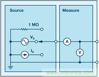 驗證電阻網(wǎng)絡的分壓和分流特性