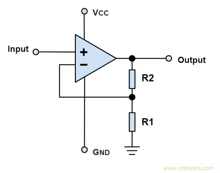 什么是運算放大器?及運算放大器的分類、關(guān)鍵特性和參數(shù)