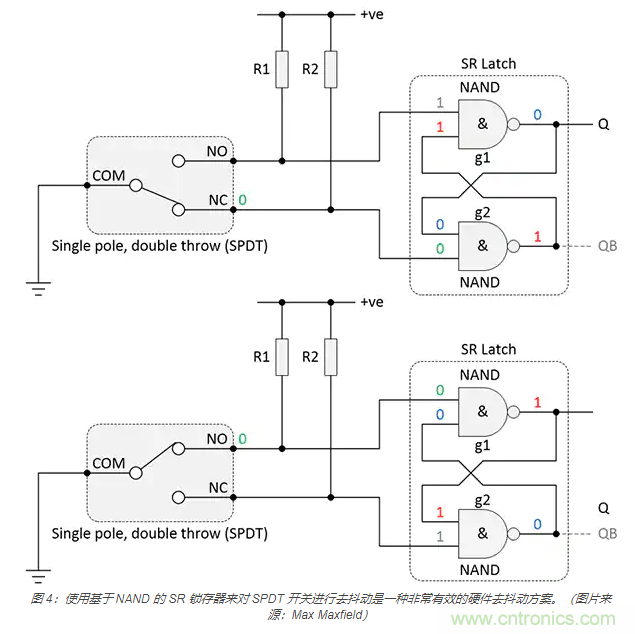 當軟件去抖動不合適時，如何實現(xiàn)開關和繼電器硬件去抖動？