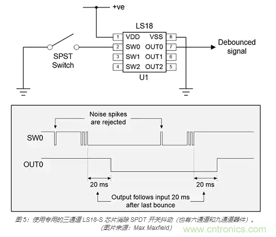 當軟件去抖動不合適時，如何實現(xiàn)開關和繼電器硬件去抖動？