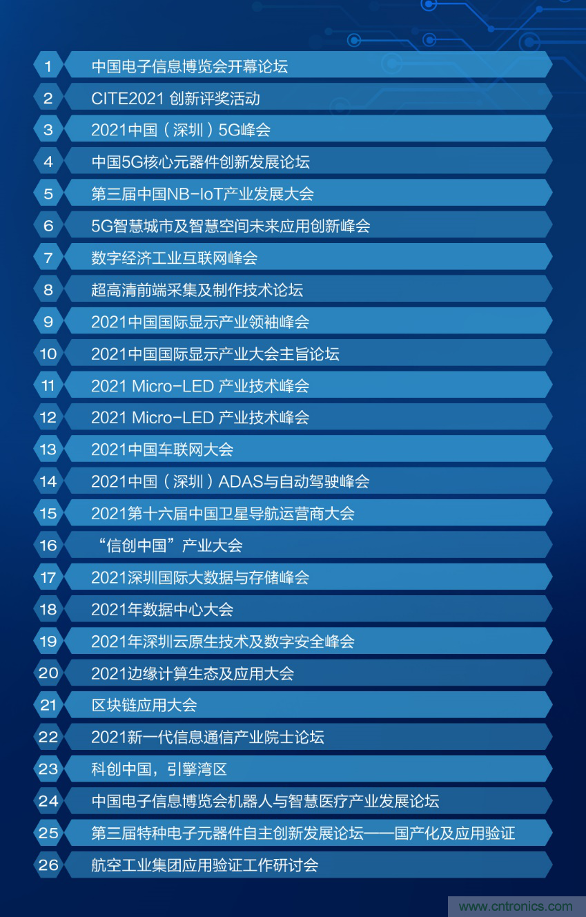 CITE2021看點揭秘,看看這些引領時代的科技創新(上) CITE2021看點揭秘,看看這些引領時代的科技創新(上)