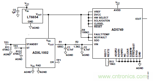10kHz MEMS加速度計,提供4mA至20mA輸出,適合狀態監控應用