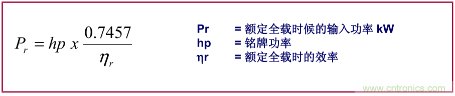 如何正確使用電機負載率? 如何正確使用電機負載率?