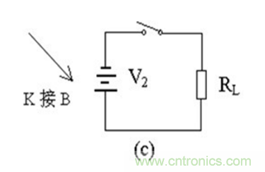 二極管的反向恢復時間 二極管的反向恢復時間