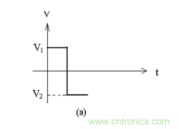 二極管的反向恢復時間 二極管的反向恢復時間