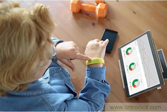 打破傳統(tǒng)醫(yī)療模式，讓患者護(hù)理隨時(shí)隨地進(jìn)行！