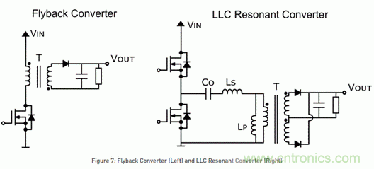 海康汽車&mdash;&mdash;以智能科技，助力企業(yè)降本增效