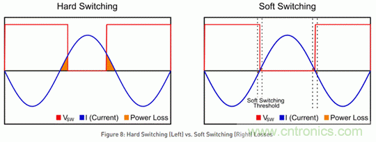 ?？灯?mdash;&mdash;以智能科技，助力企業(yè)降本增效