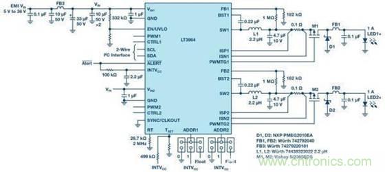 一組獨特的照明應用看細分市場LED驅動設計的挑戰(zhàn) 一組獨特的照明應用看細分市場LED驅動設計的挑戰(zhàn)