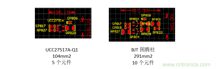 為什么要在汽車PTC模塊中用低側驅動器IC替換分立式柵極驅動器？