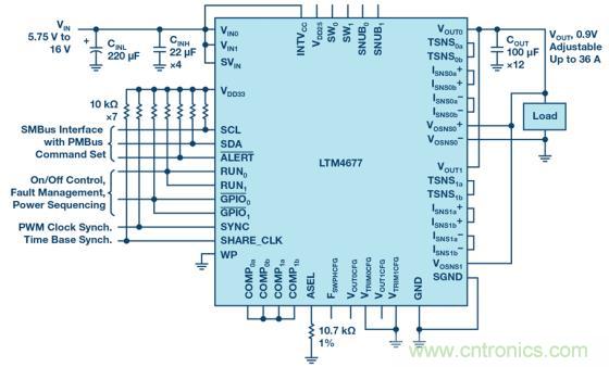 如何為 FPGA 設計一款理想的電源？